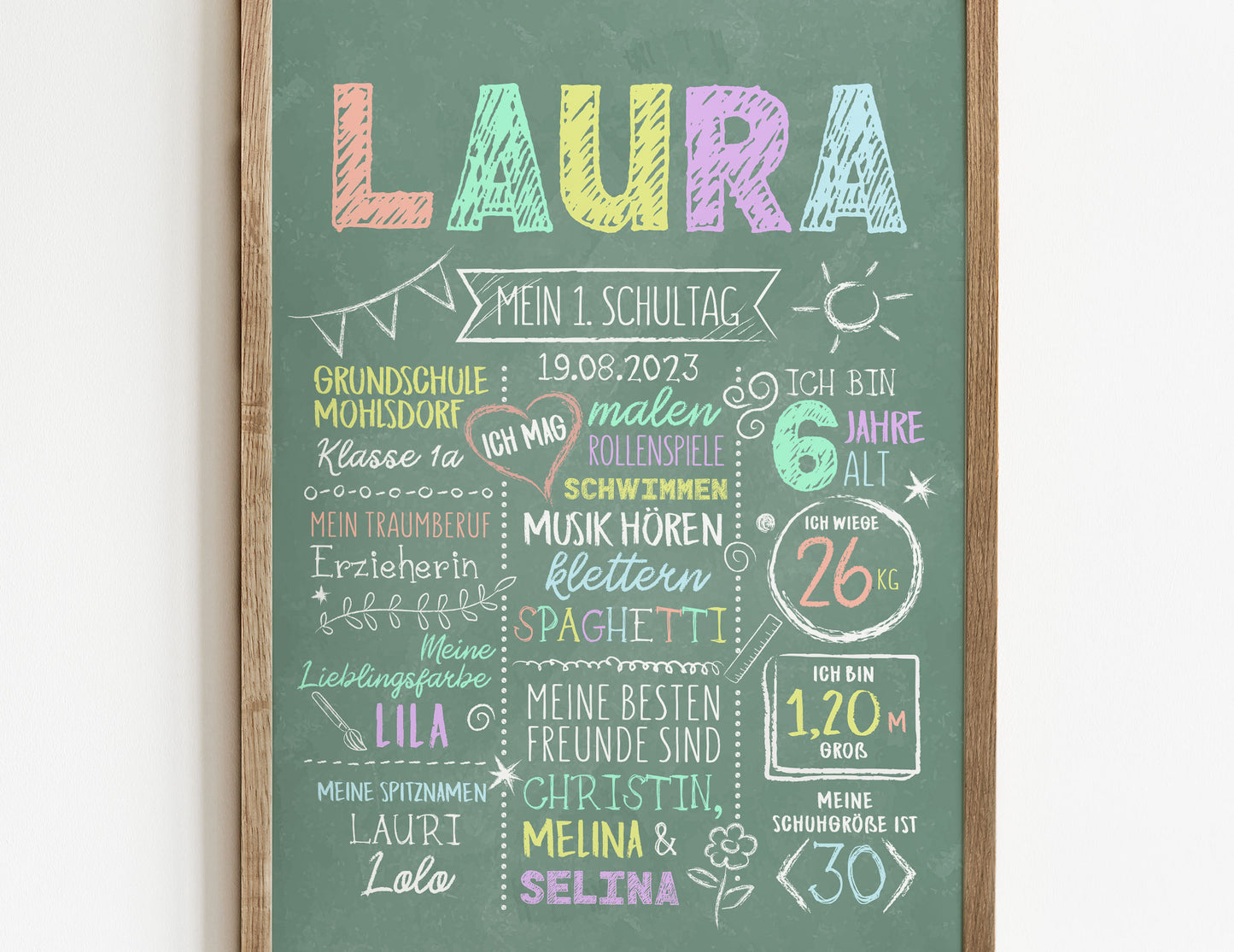 Personalisierte Meilensteintafel zur Einschulung, Meilensteinposter, Kreidedesign 3