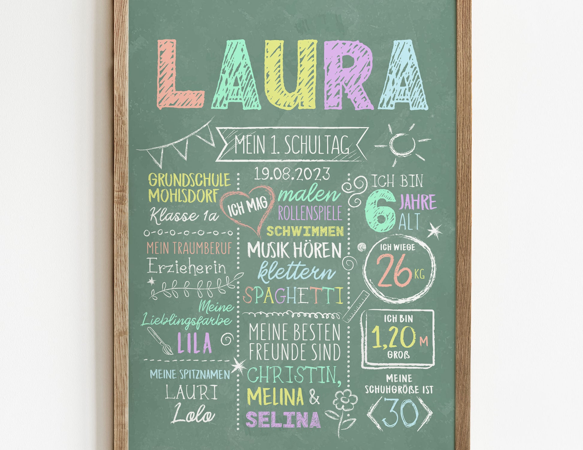 Personalisierte Meilensteintafel zur Einschulung, Meilensteinposter, Kreidedesign 3