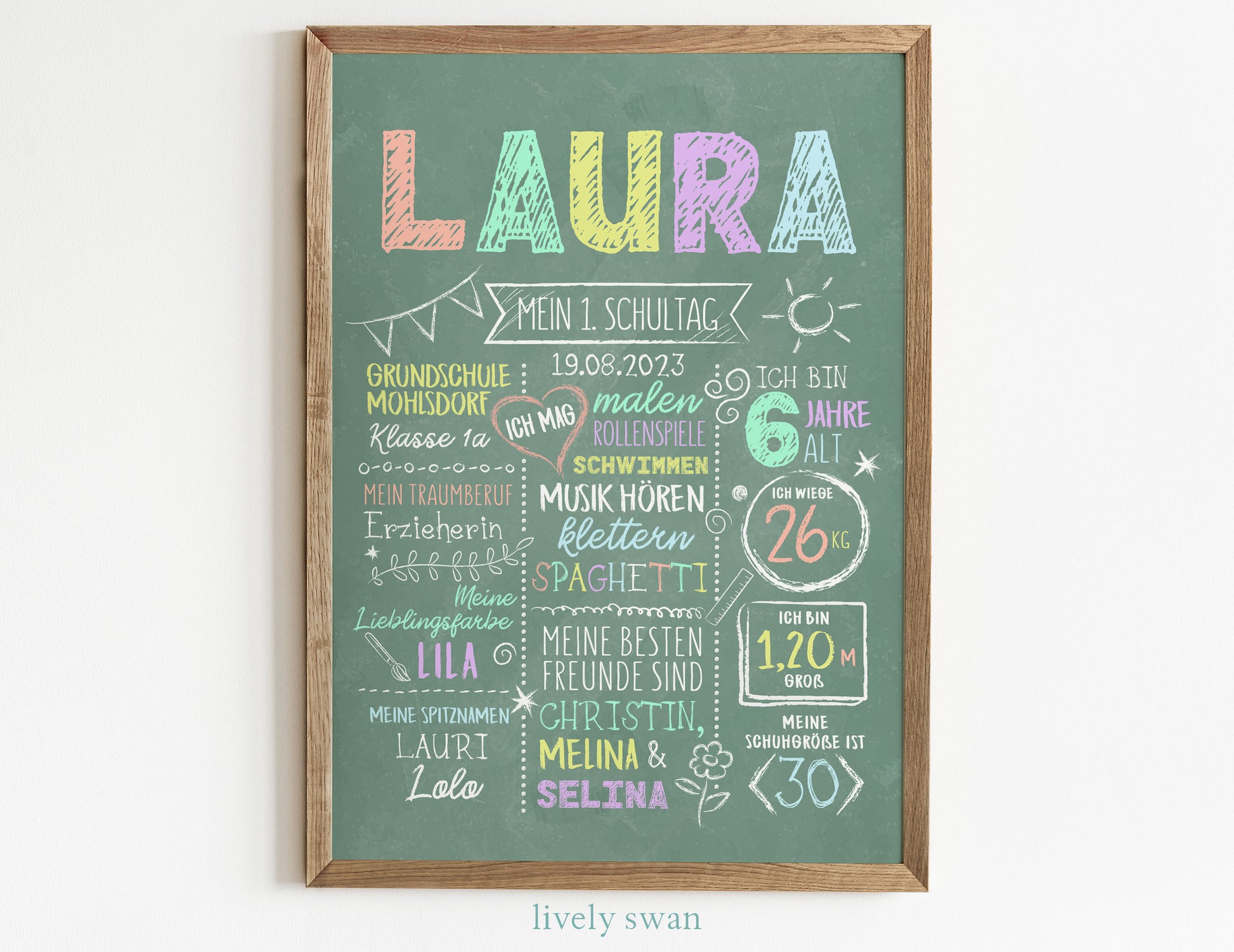 Personalisierte Meilensteintafel zur Einschulung, Meilensteinposter, Kreidedesign 3