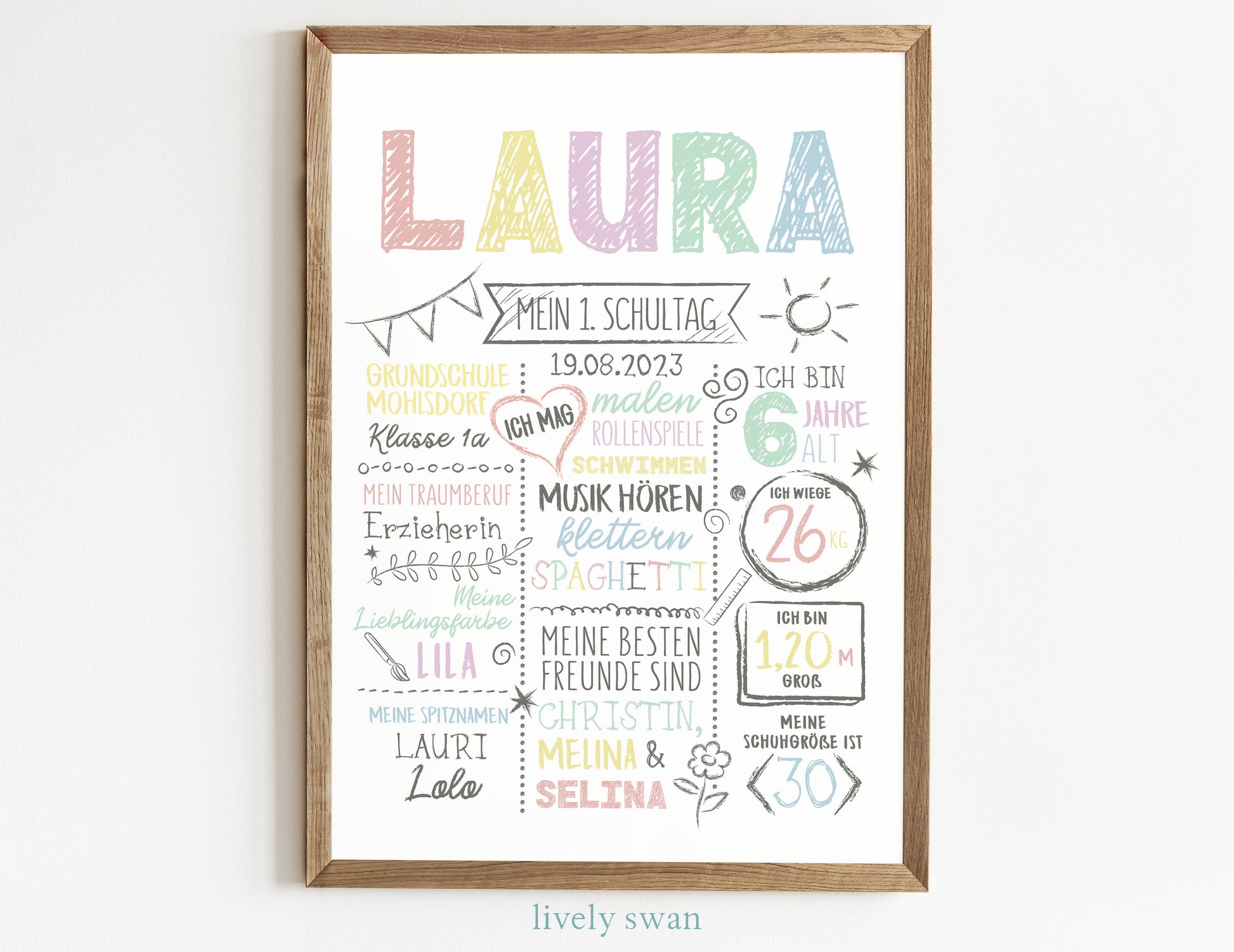 Personalisierte Meilensteintafel zur Einschulung, Meilensteinposter, Kreidedesign 3