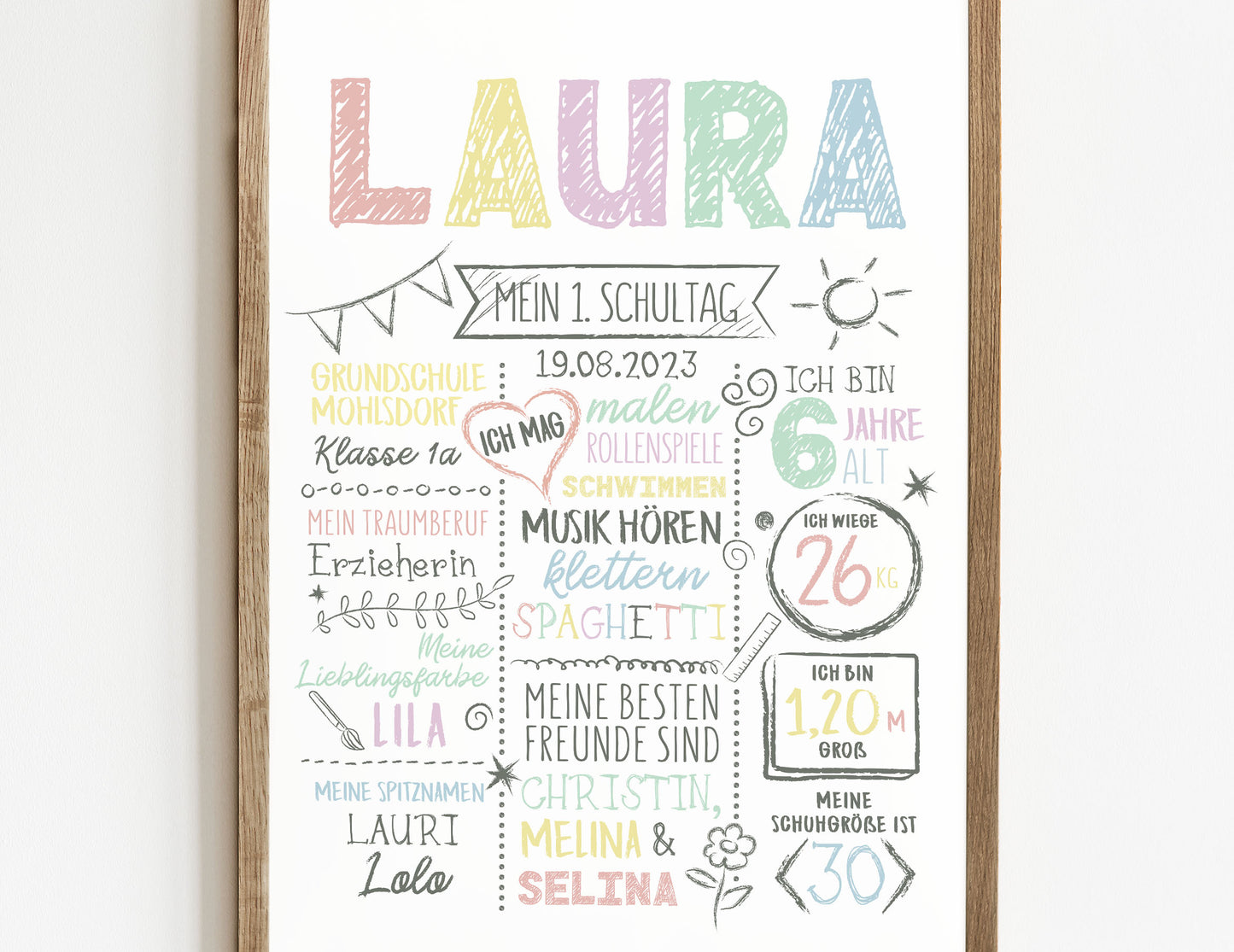 Personalisierte Meilensteintafel zur Einschulung, Meilensteinposter, Kreidedesign 3