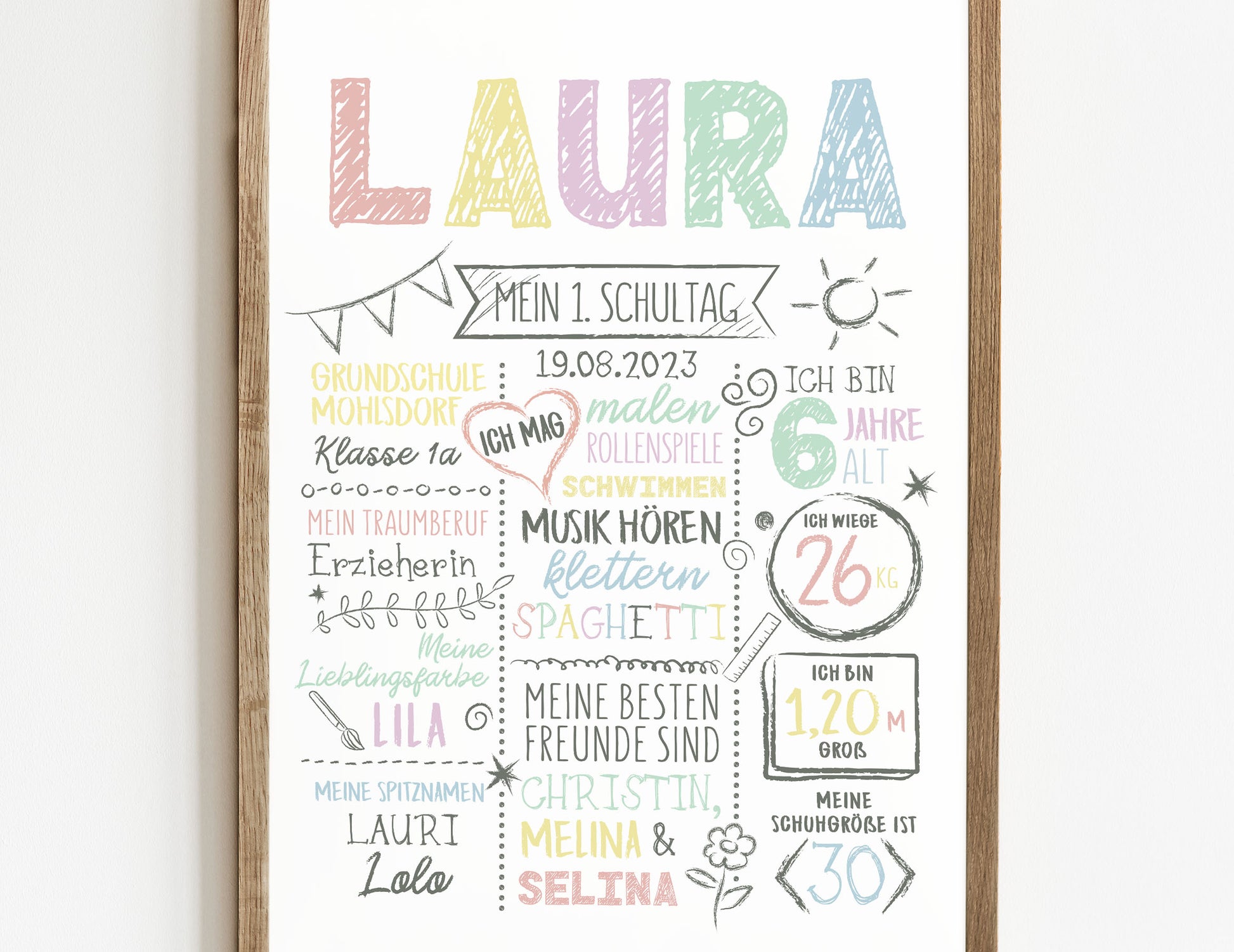Personalisierte Meilensteintafel zur Einschulung, Meilensteinposter, Kreidedesign 3
