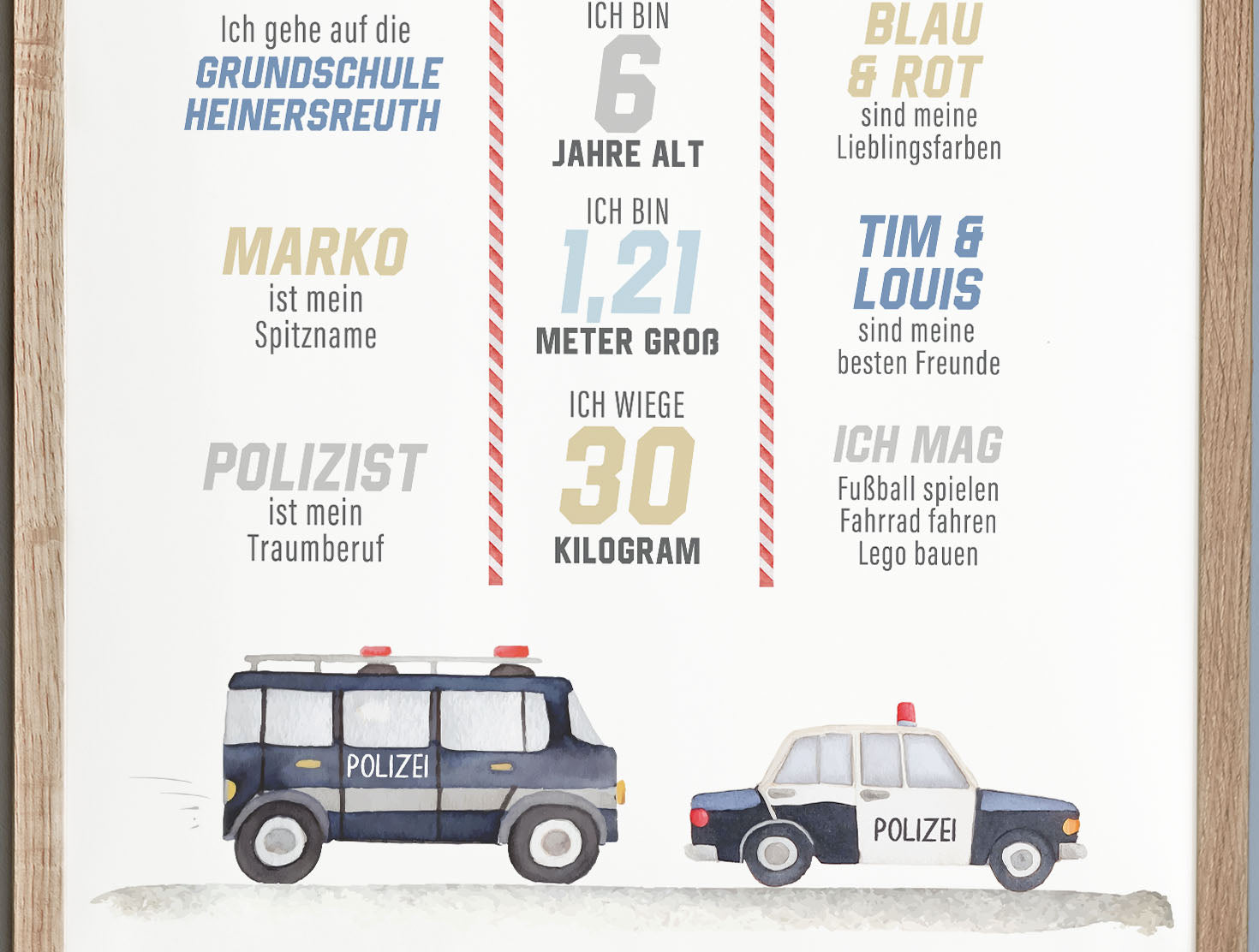 Personalisierte Meilensteintafel zur Einschulung, Meilensteinposter Polizei