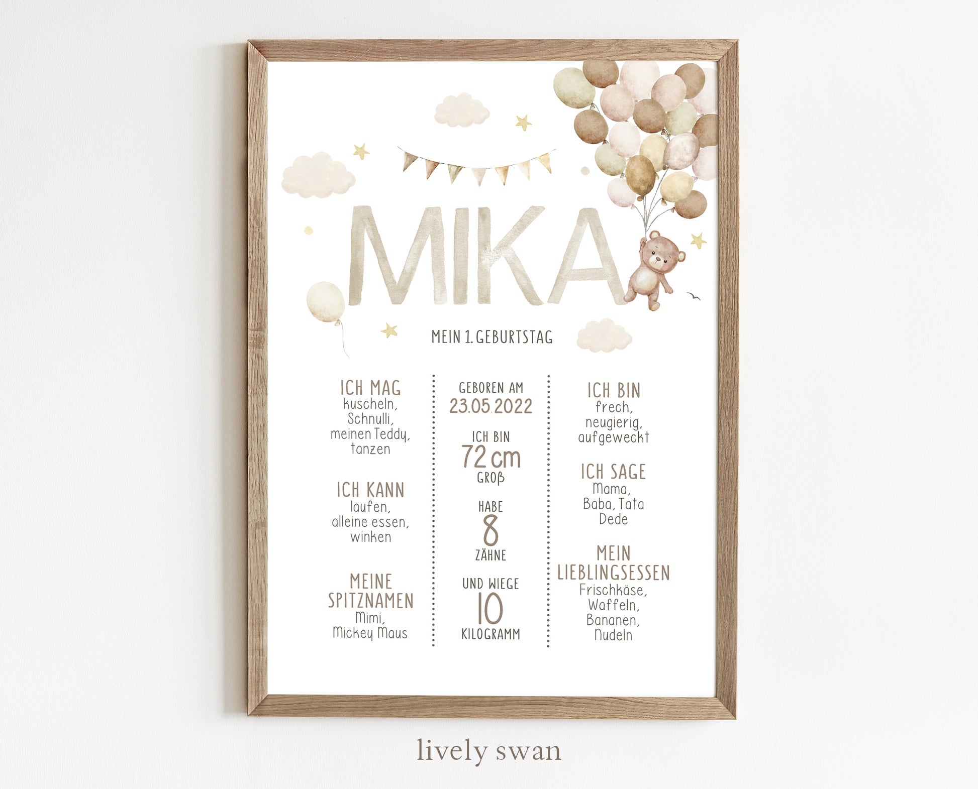 Meilensteintafel zum 1. Geburtstag, personalisiert, Teddybär, Geburtstagsposter,Ballons