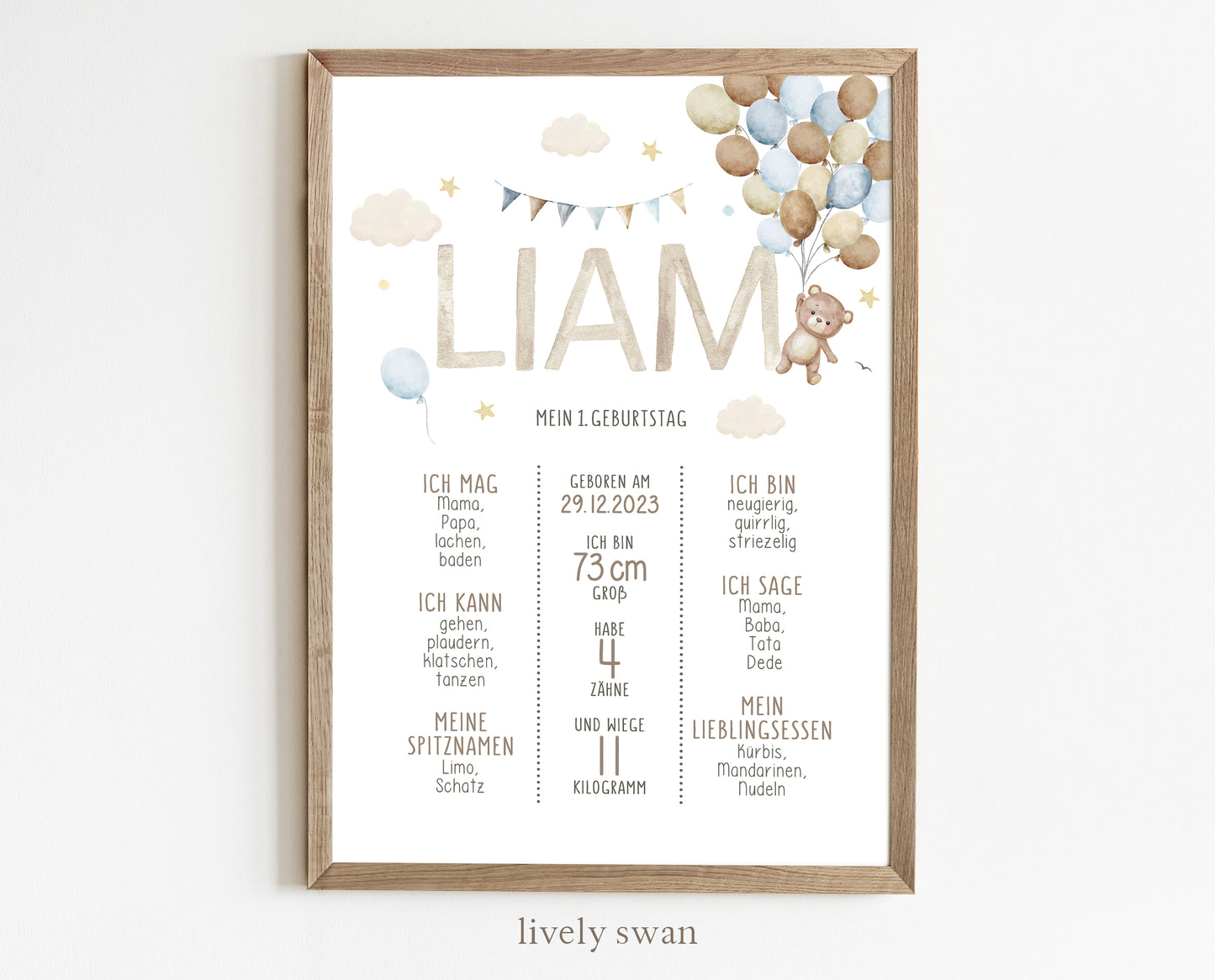 Meilensteintafel zum 1. Geburtstag, personalisiert, Teddybär, Geburtstagsposter,Ballons