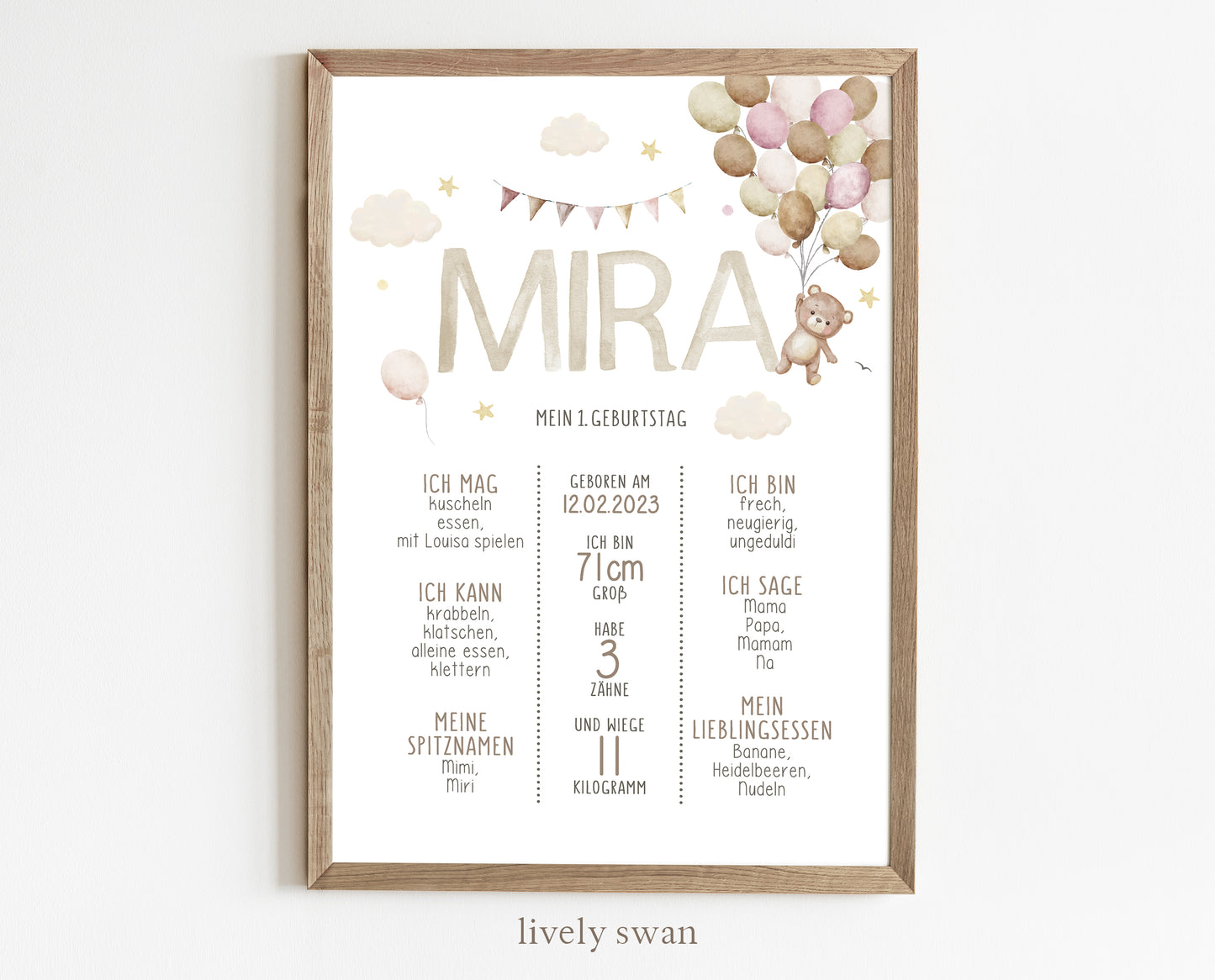 Meilensteintafel zum 1. Geburtstag, personalisiert, Teddybär, Geburtstagsposter,Ballons