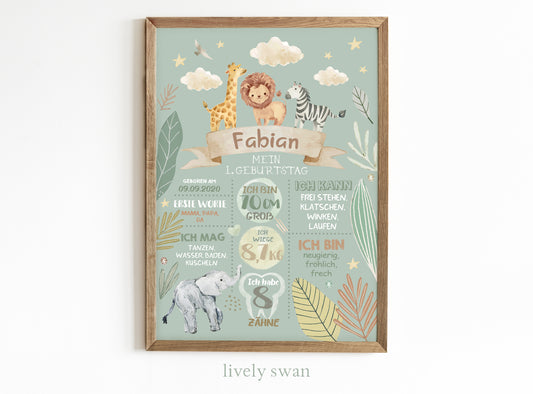 Meilensteintafel zum 1. Geburtstag, personalisiert, Safari, Geburtstagsposter, Wild one, Löwe