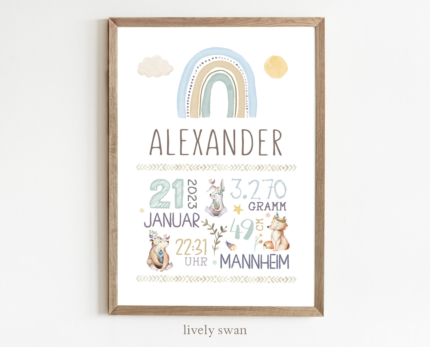 Personalisiertes Geburtsposter mit Waldtieren, Geburtstafel, Geschenk Geburt 3