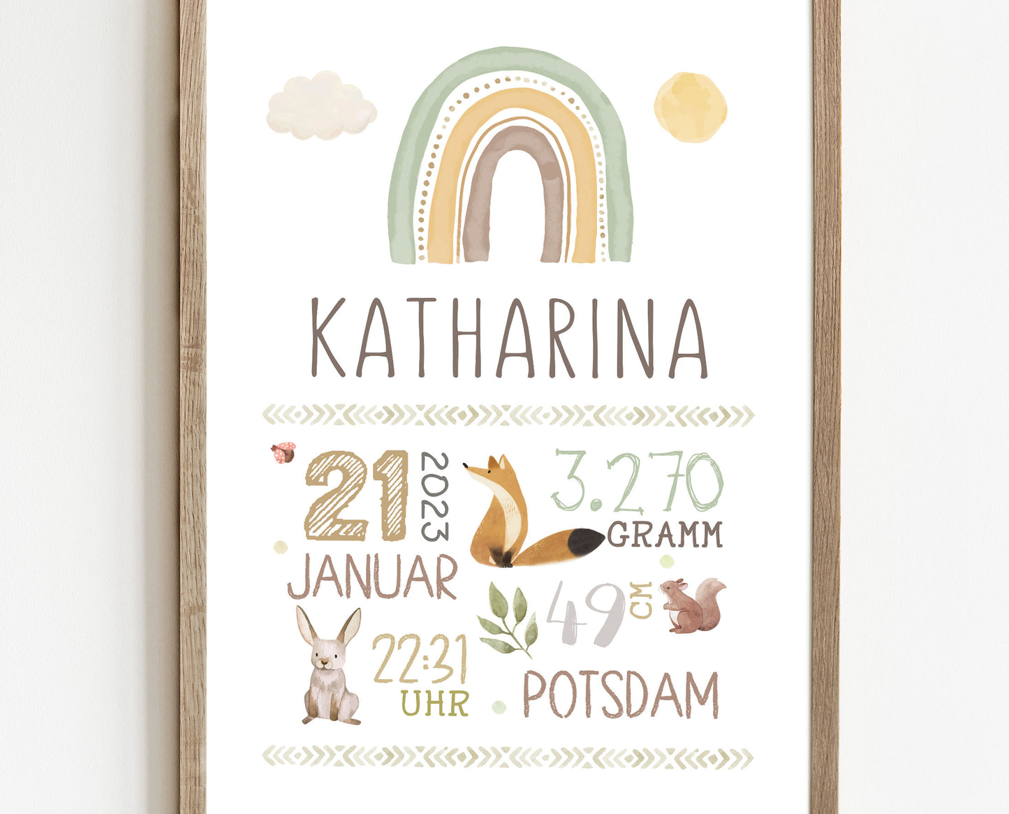 Personalisiertes Geburtsposter mit Waldtieren, Fuchs, Geburtstafel, Geschenk Geburt 6