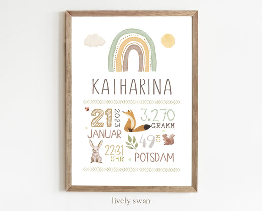 Personalisiertes Geburtsposter mit Waldtieren, Fuchs, Geburtstafel, Geschenk Geburt 6